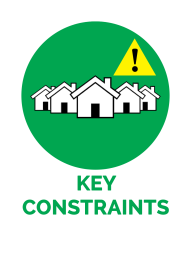 C:\Users\User\Downloads\3. Key constraints in the Village.png